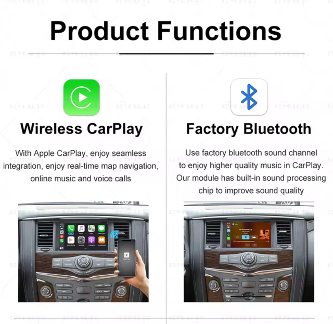 Nissan Patrol/Infiniti Безжичен Apple Carplay Android Auto MMI BOX