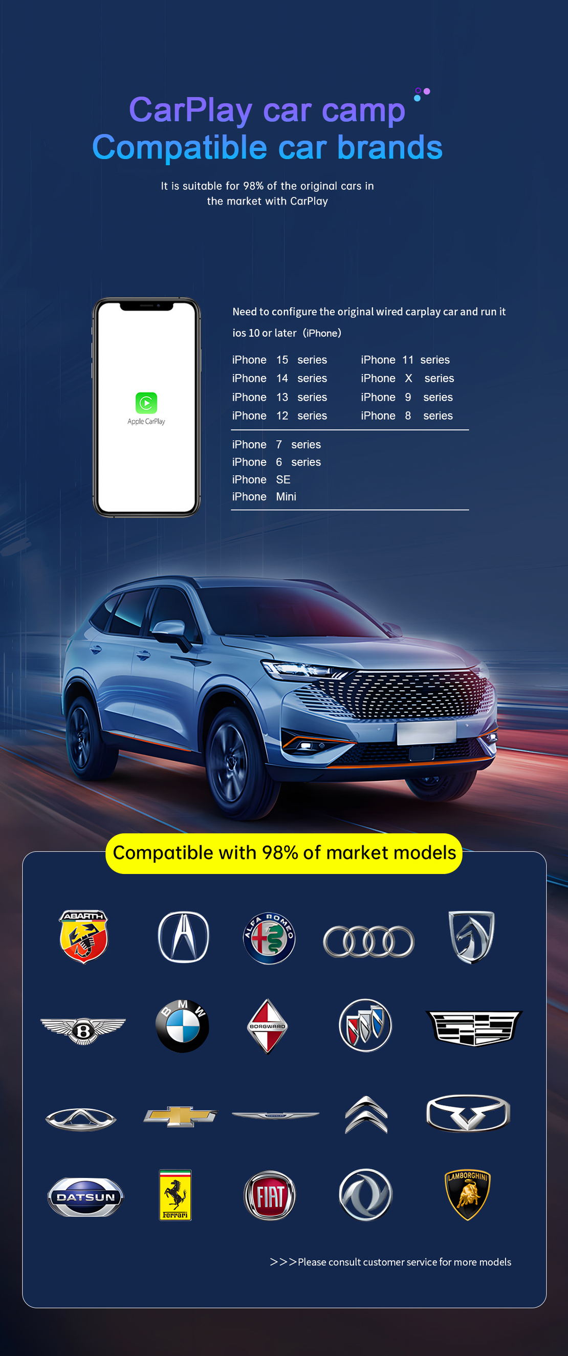 Безжичен Android Auto и Apple Carplay Usb Adapter