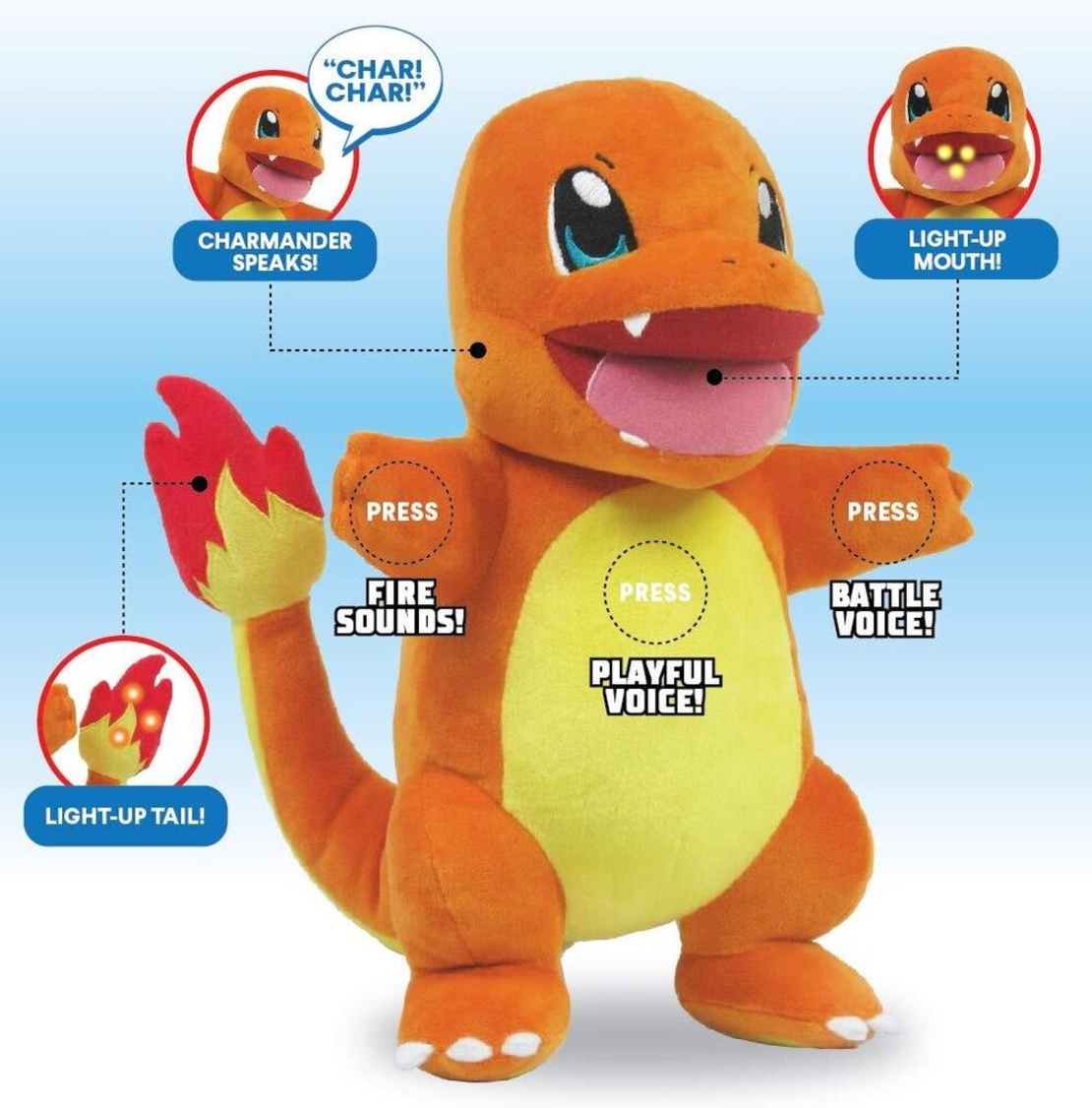 Pokemon Интерактивна Плюшена Играчка - Charmander