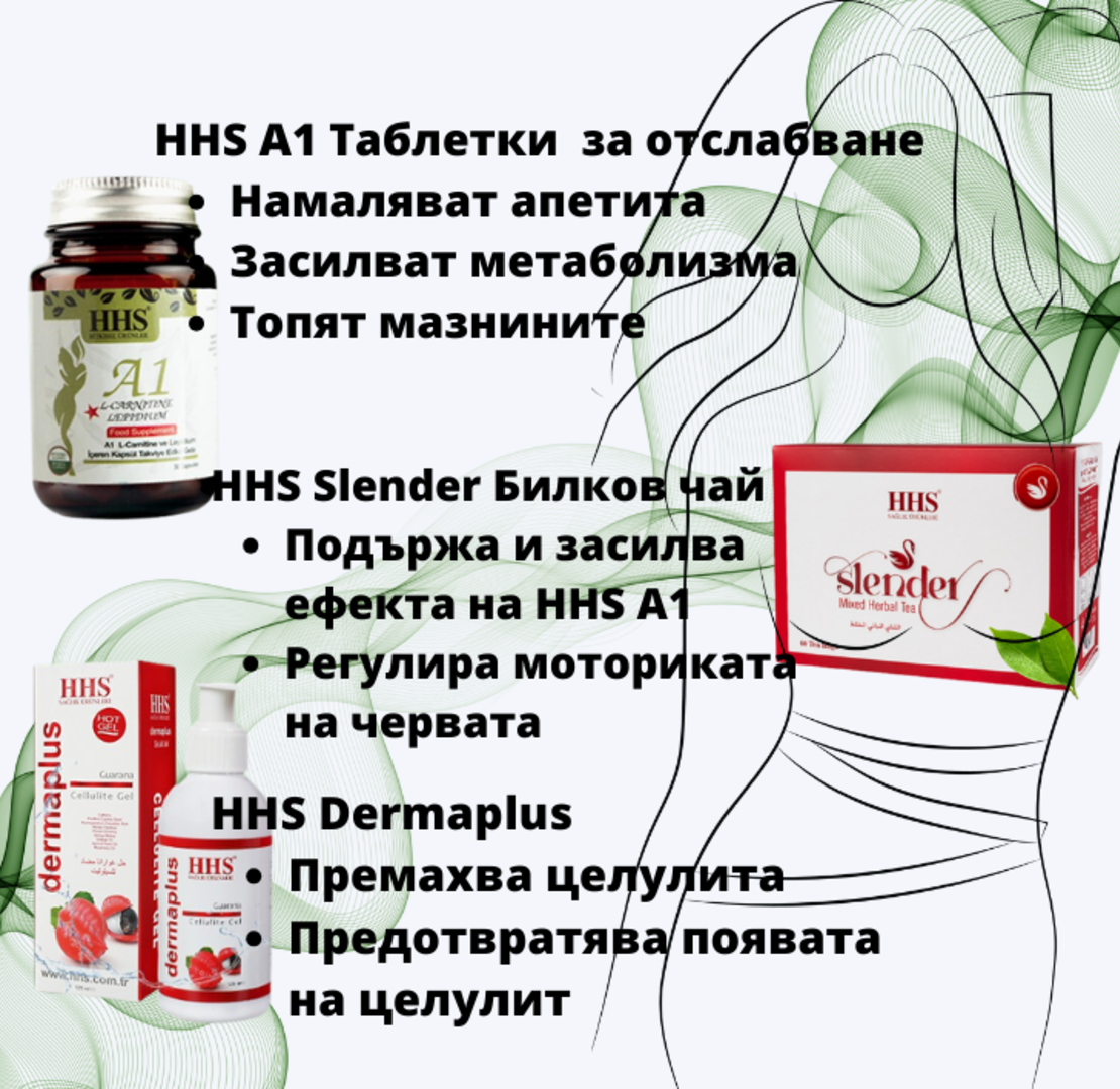 3 в 1 Комбинация за отслабване HHS A1,  Slender tea, Anti-cellulite gel