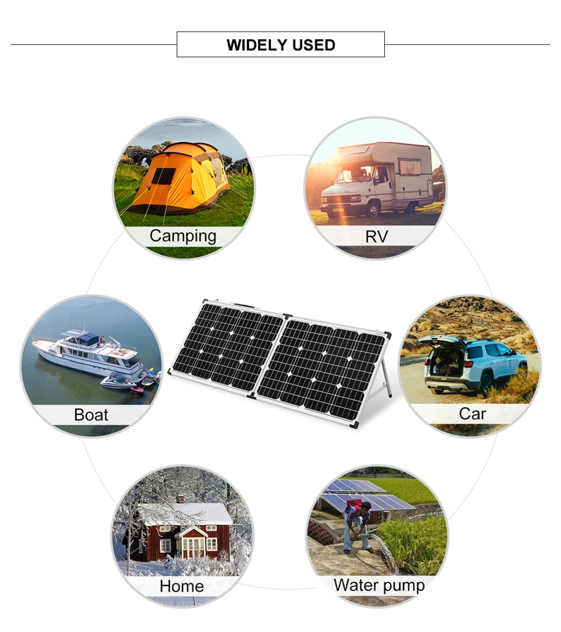 Комплект 100W соларен куфар DOKIO FSP-100M