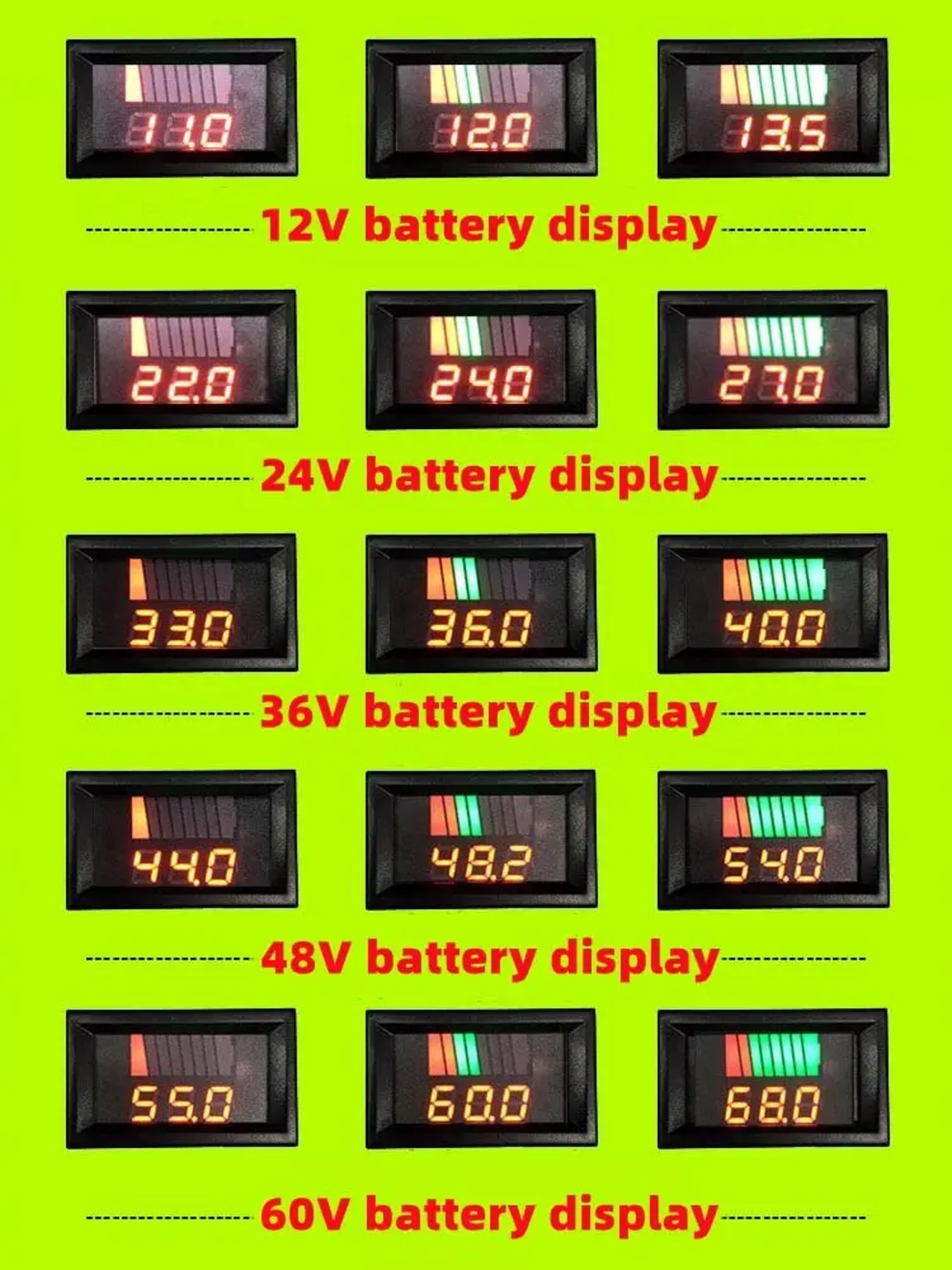 Волтметър  12v / 24v / 36v / 48v / 60v