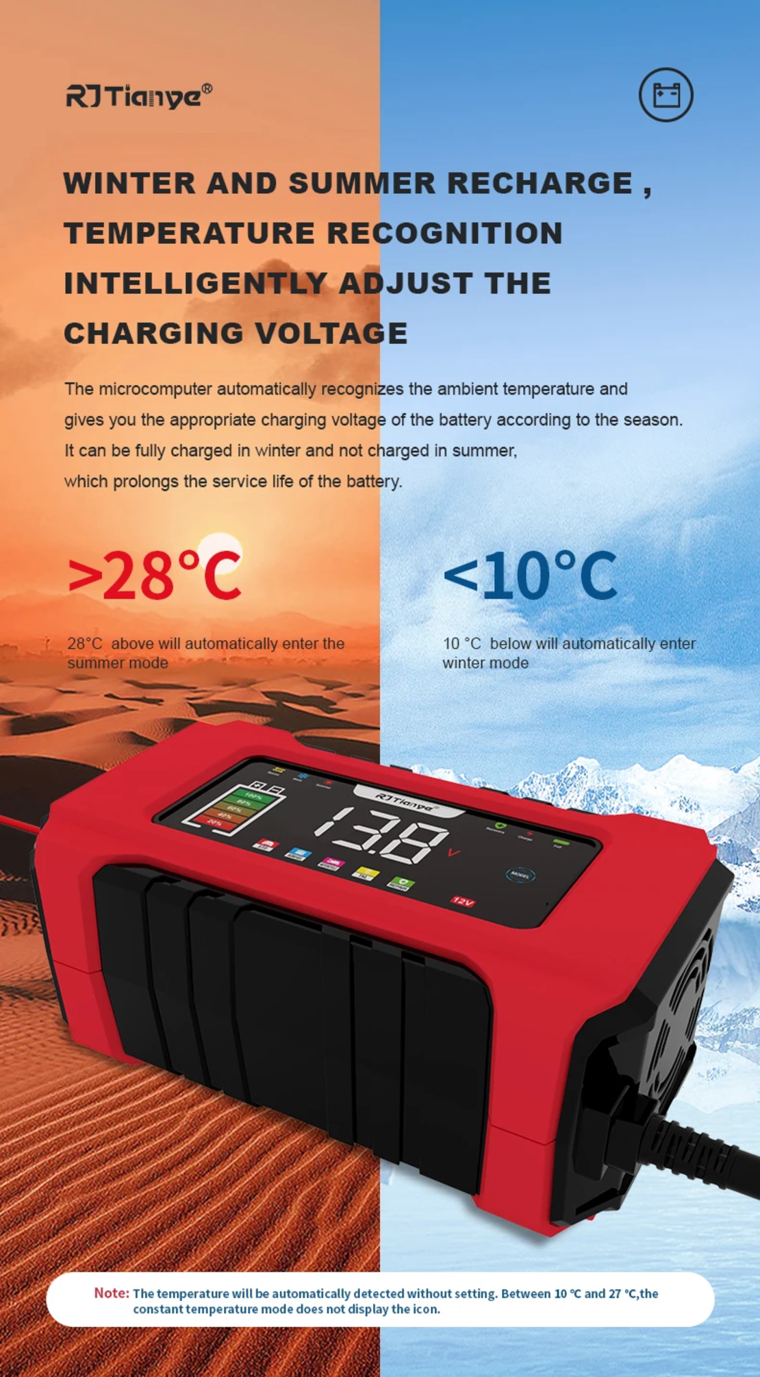 Смарт Импулсно Зарядно за Акумулатори 12v 6A