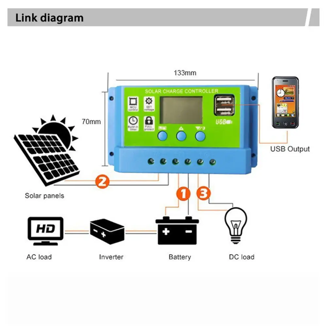 30А PWM Соларен Контролер - Lead Acid , Lifepo4 , LiIon , AGM ....