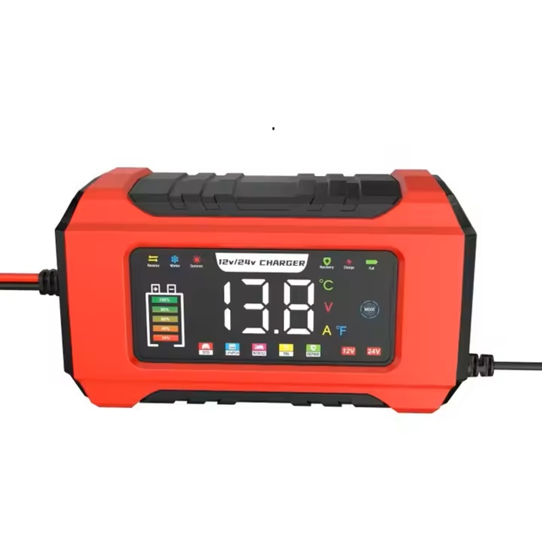 Смарт Импулсно Зарядно за Акумулатори 12v 15A / 24v 8A LifePo4