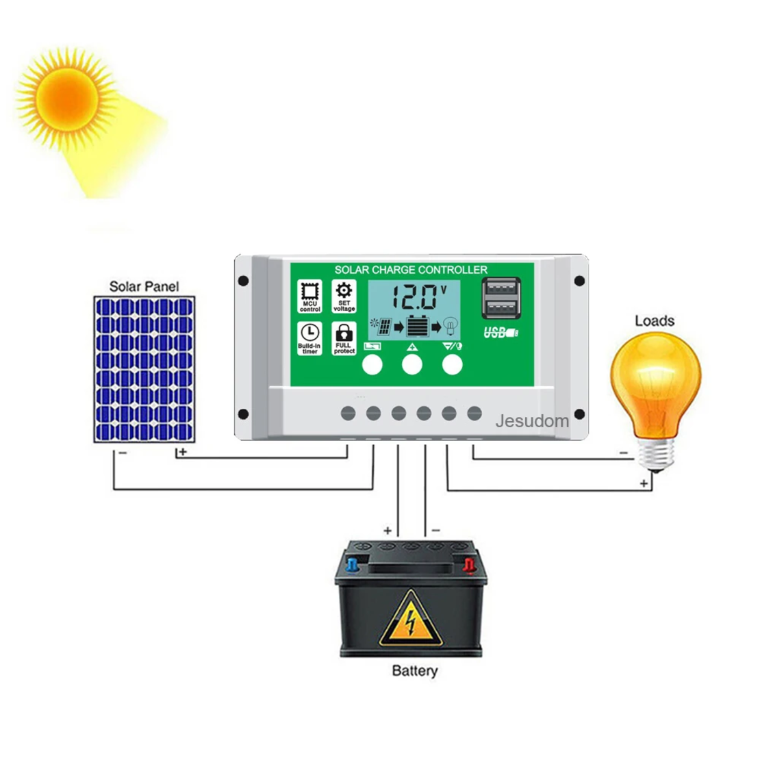 30А PWM Соларен Контролер - Lead Acid , Lifepo4 , LiIon , AGM ....