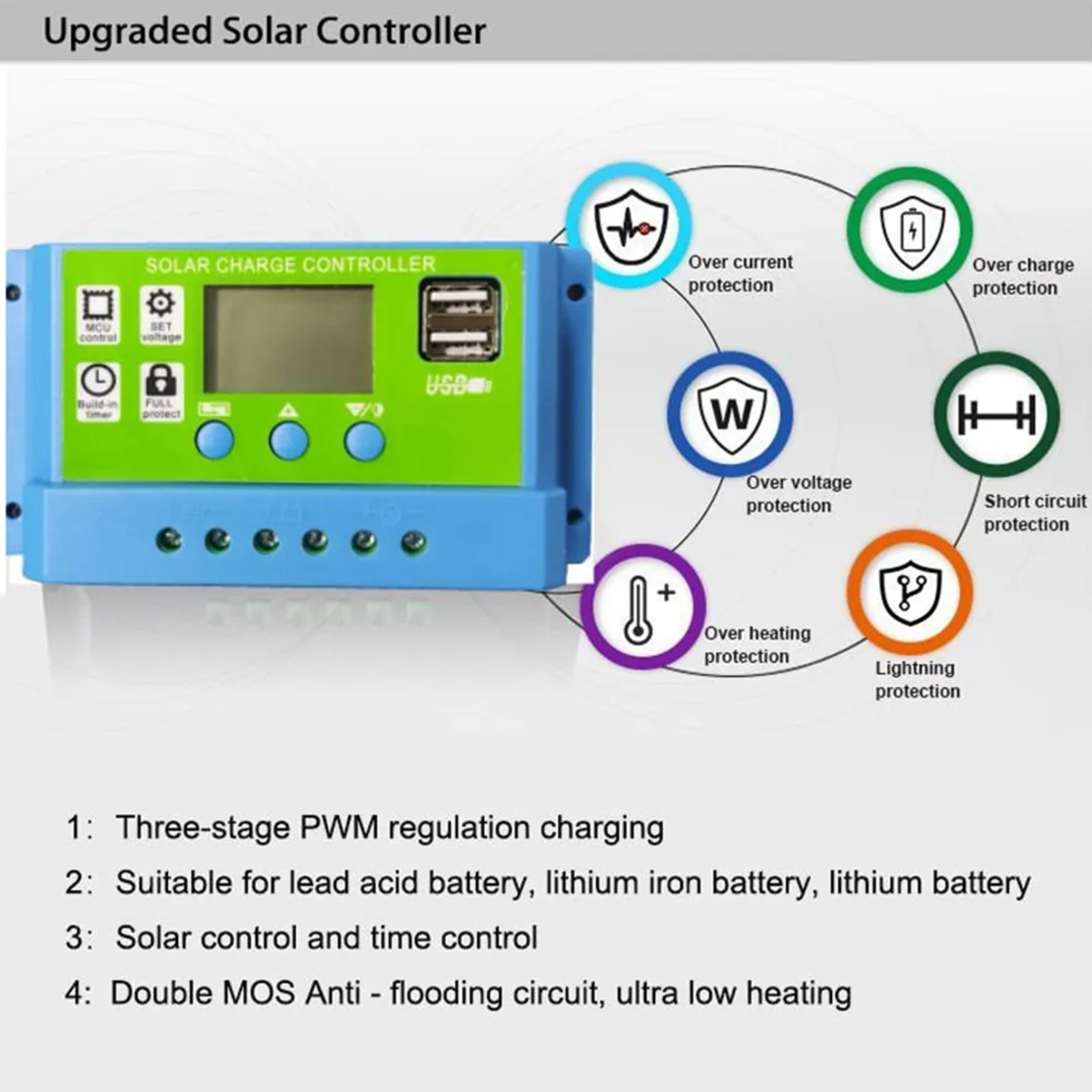 30А PWM Соларен Контролер - Lead Acid , Lifepo4 , LiIon , AGM ....