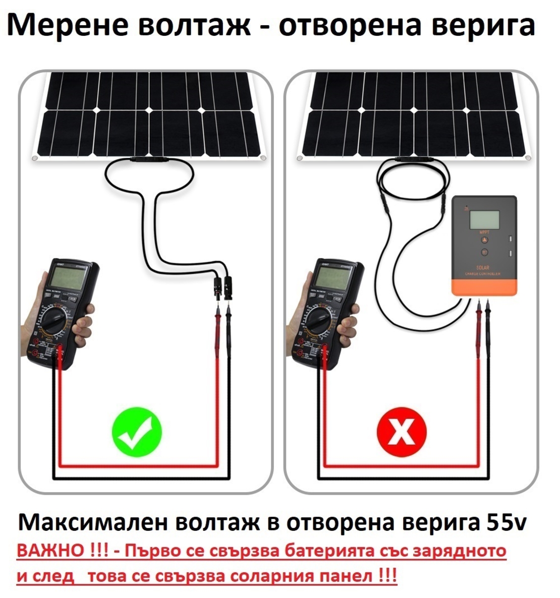 20a MPPT  соларно зарядно - соларен контролер 12/24 v