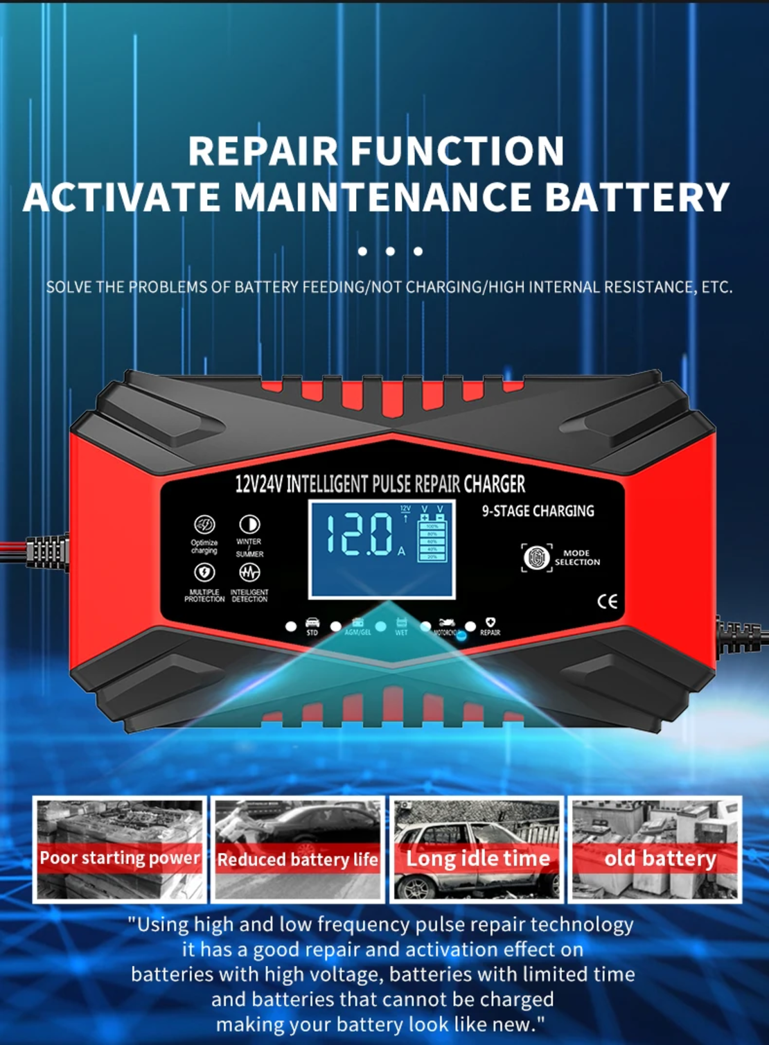 Смарт Импулсно Зарядно за Акумулатори 12v 12A / 24v 6A EU Standart