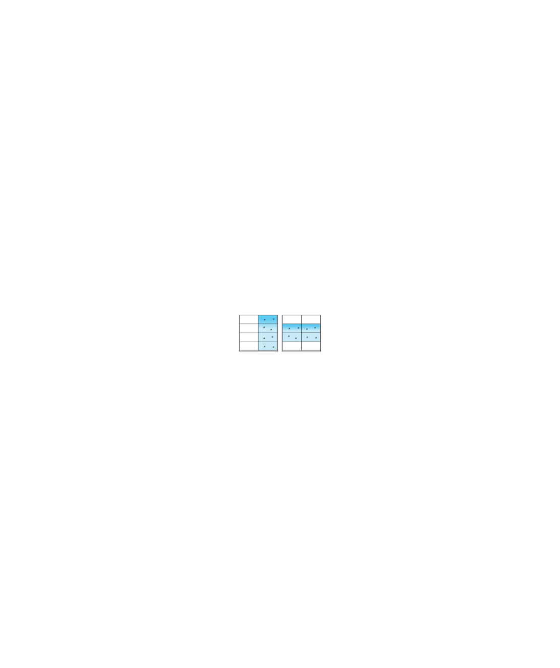 Гардероб BETA