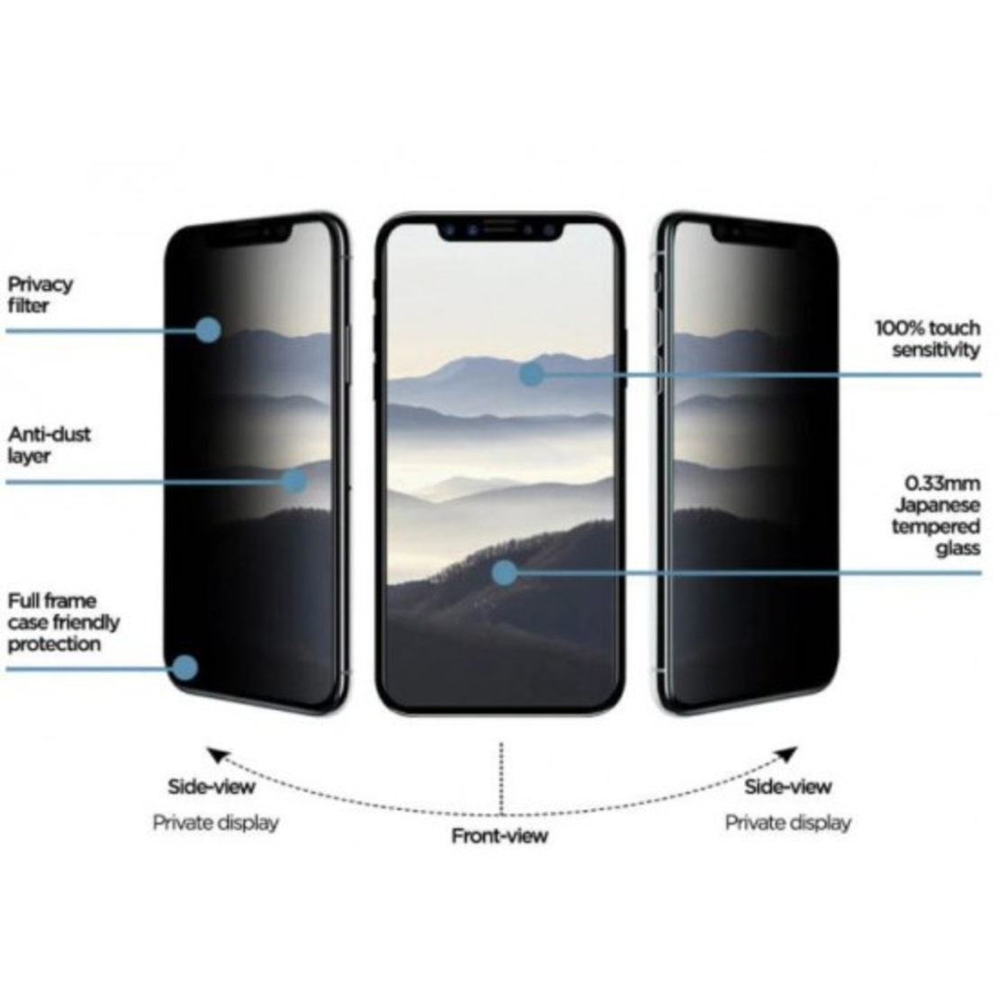 Privacy Стъклен протектор Samsung S24 Plus