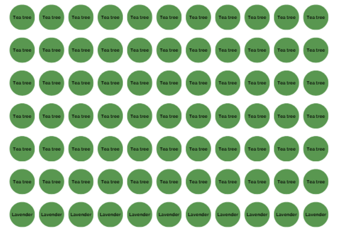 Стикери Чаено дърво 72 бр