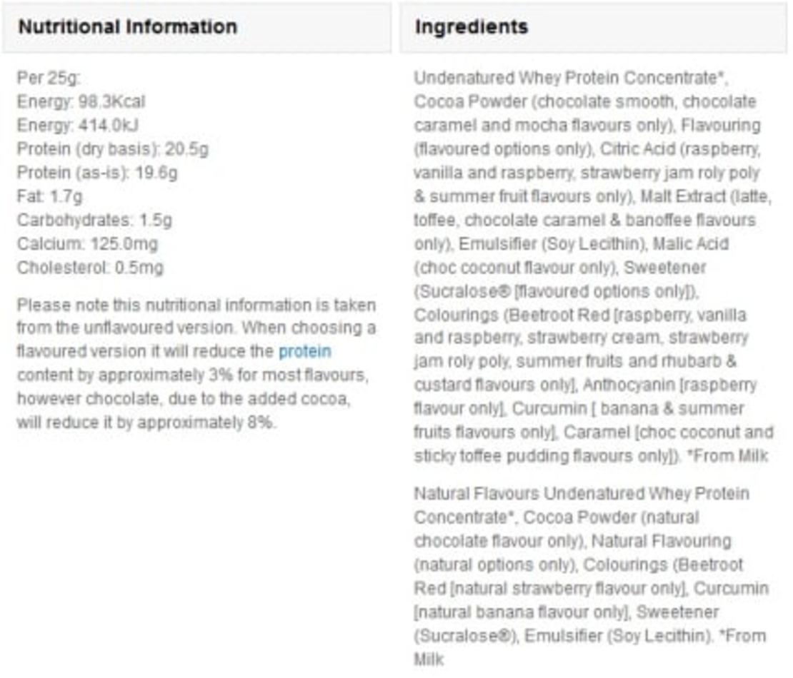 Myprotein Impact Whey Protein Flavored 2500 g