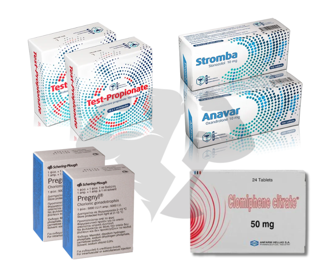 Steroid cycle for relief