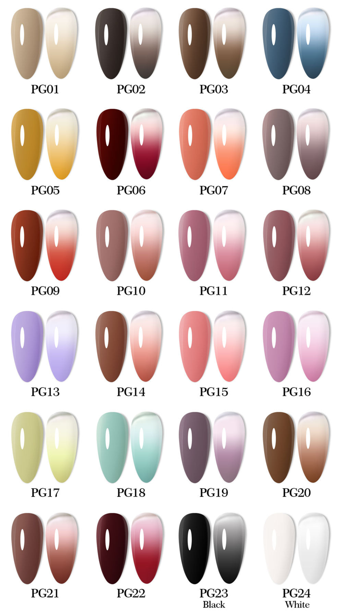 Venalisa- Pat ombre gel 12