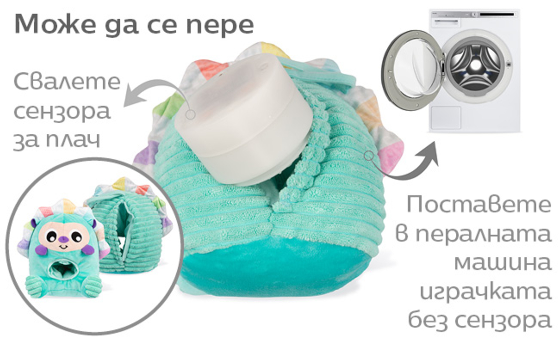 Playgro Плюшена Играчка Таралеж със Светлина и Звук