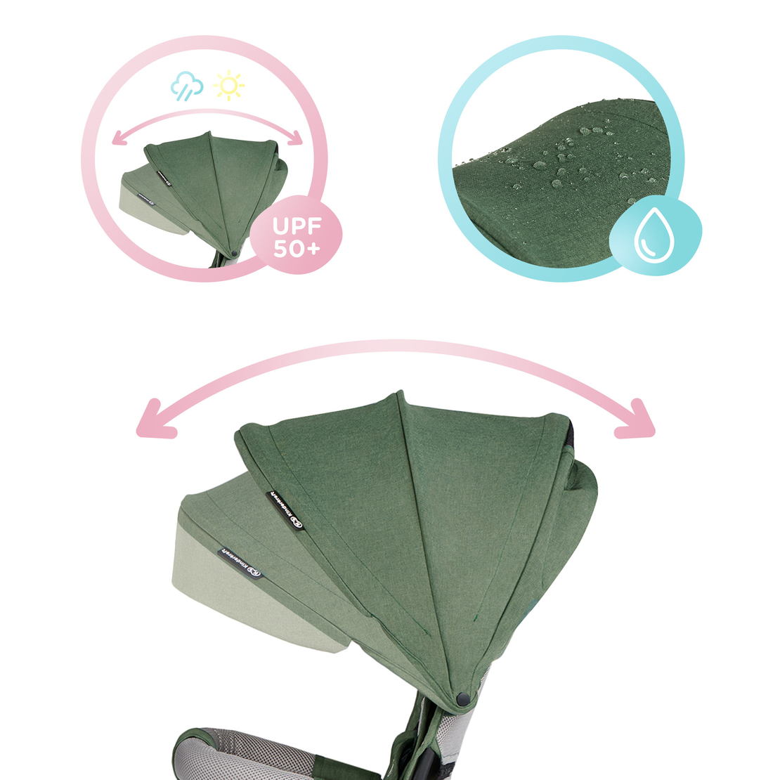  Триколка Kinderkraft SPINSTEP, зелена 