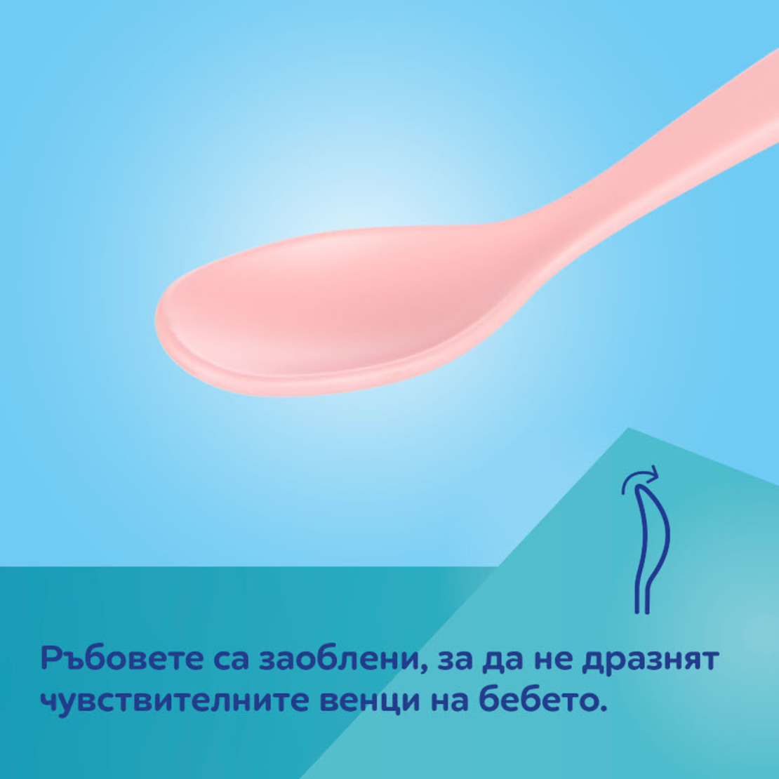 Комплект лъжици за хранене 3 бр., 4м+