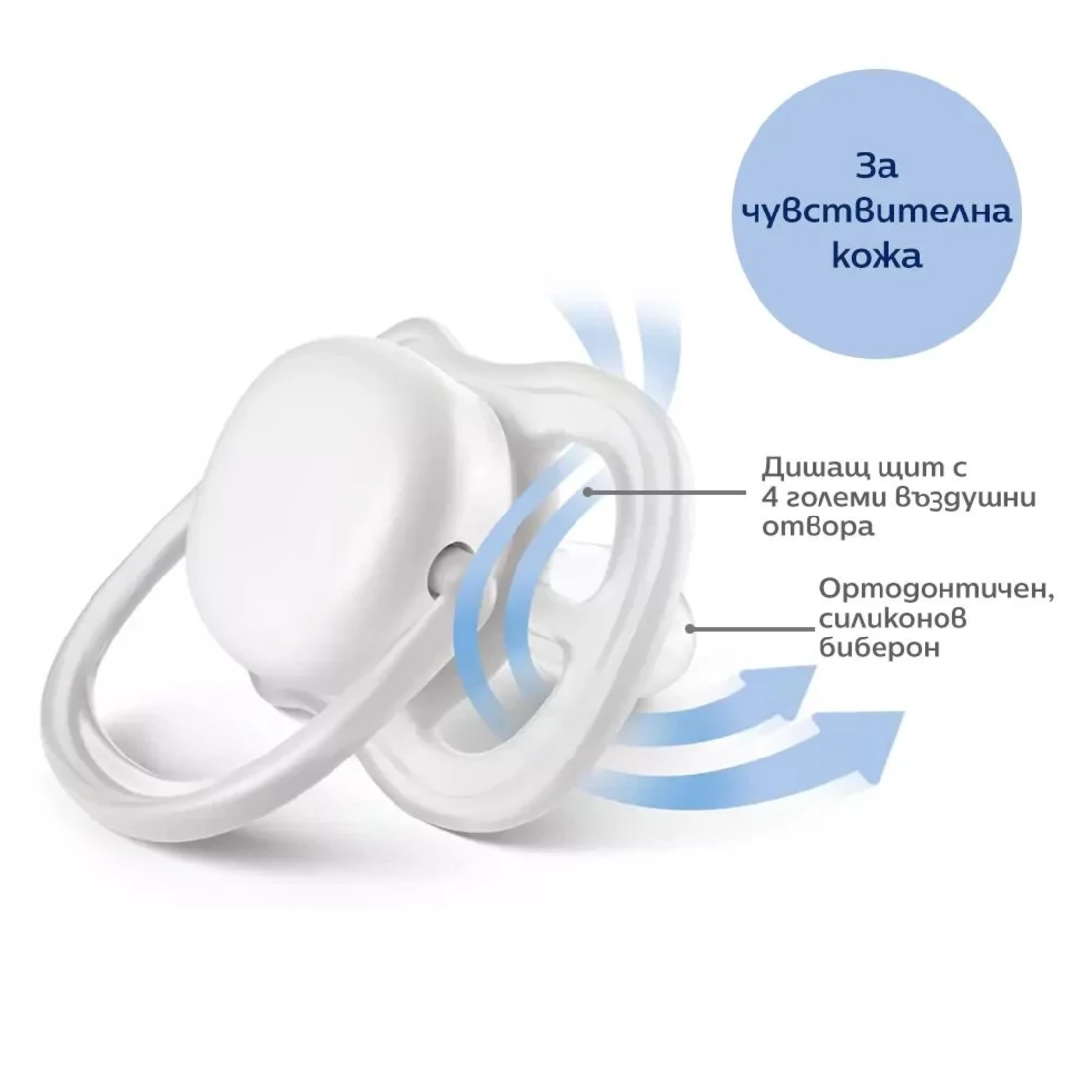 Philips AVENT SCD837/10 с шише за хранене Natural Response 125 мл с биберон без протичане Поток 2, 0м+ и залъгалка Ultra Air 0-6м