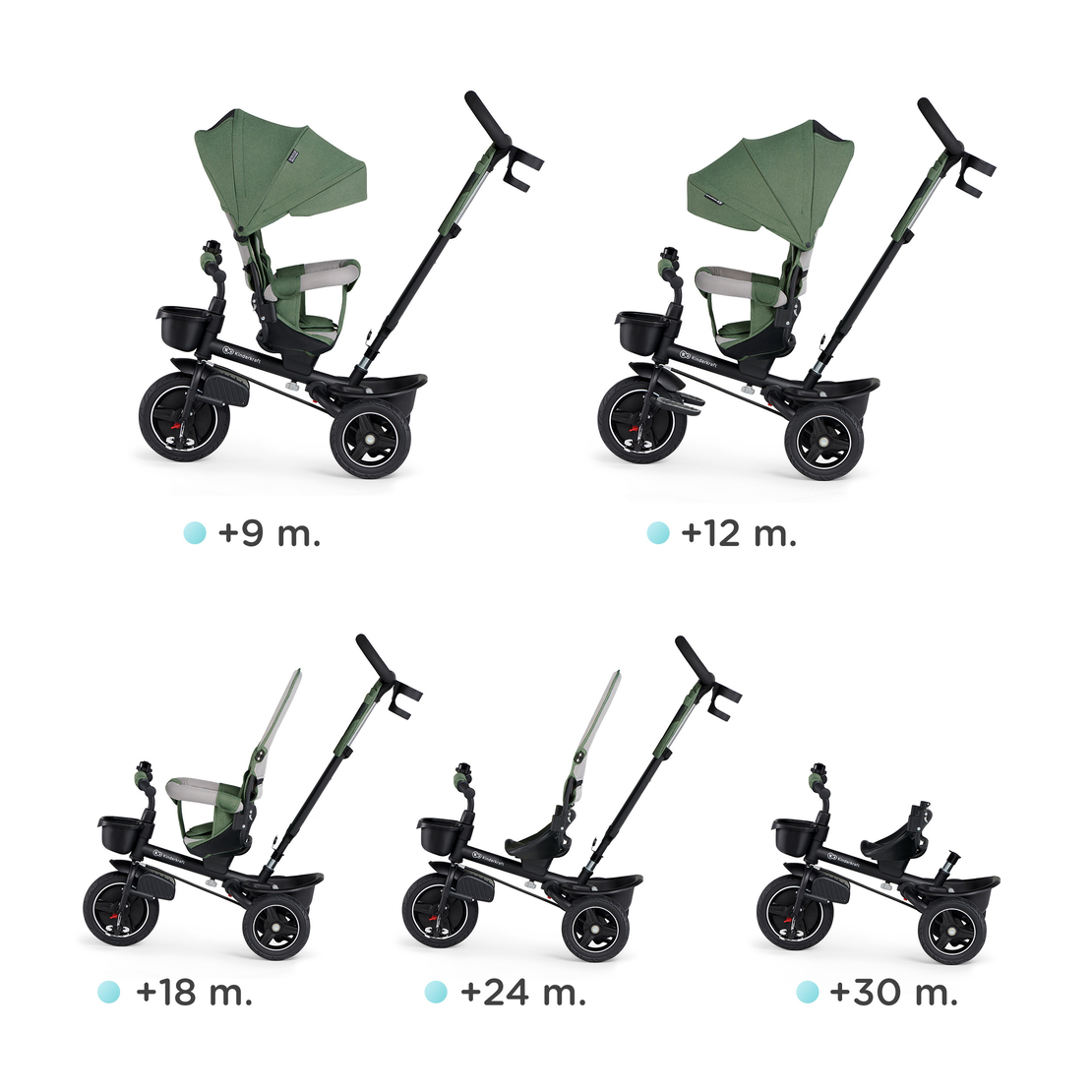  Триколка Kinderkraft SPINSTEP, зелена 