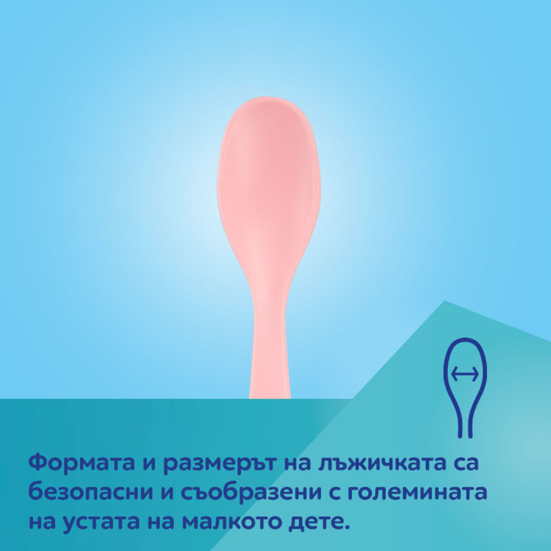 Комплект лъжици за хранене 3 бр., 4м+