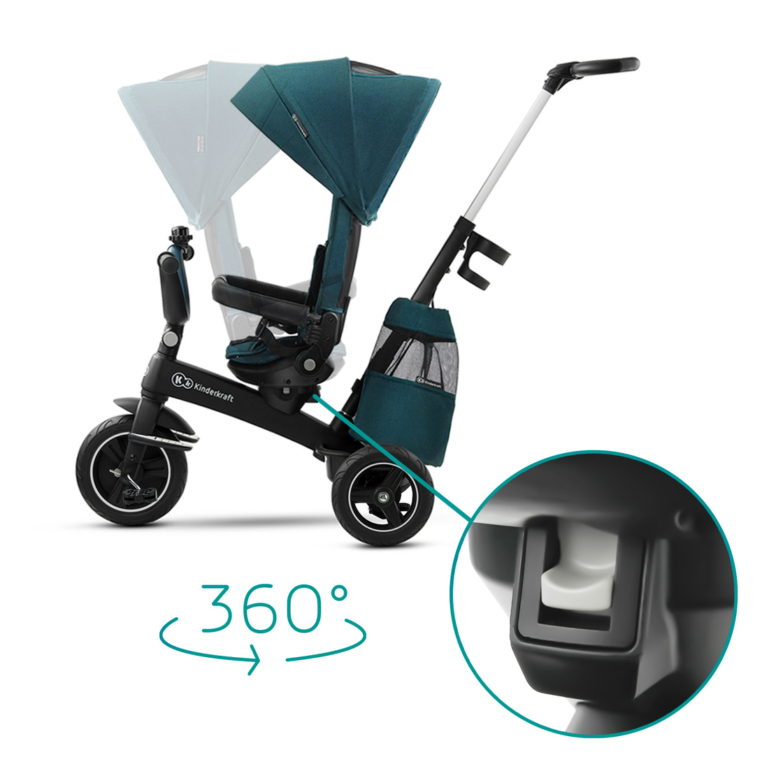 Триколка KinderKraft EASYTWIST, Зелена 