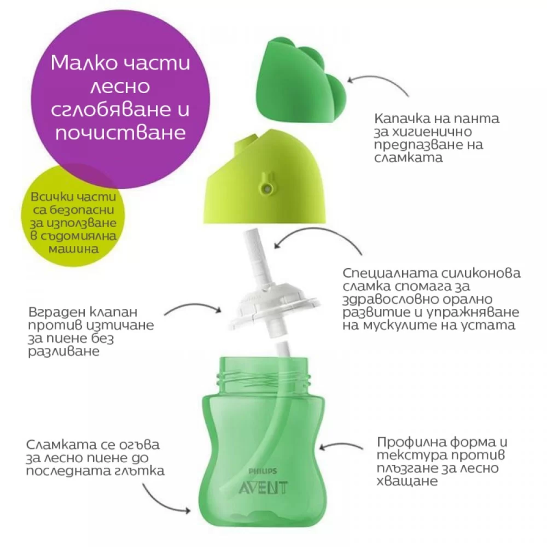 PHILIPS AVENT ЧАША СЪС СЛАМКА 12м+ 300мл  С ДРЪЖКИ  РОЗОВА  SCF798/02
