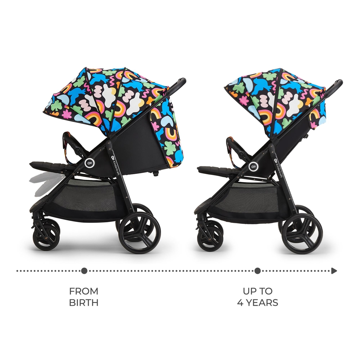 Kinderkraft Grande Plus Детска Количка Happy Shapes