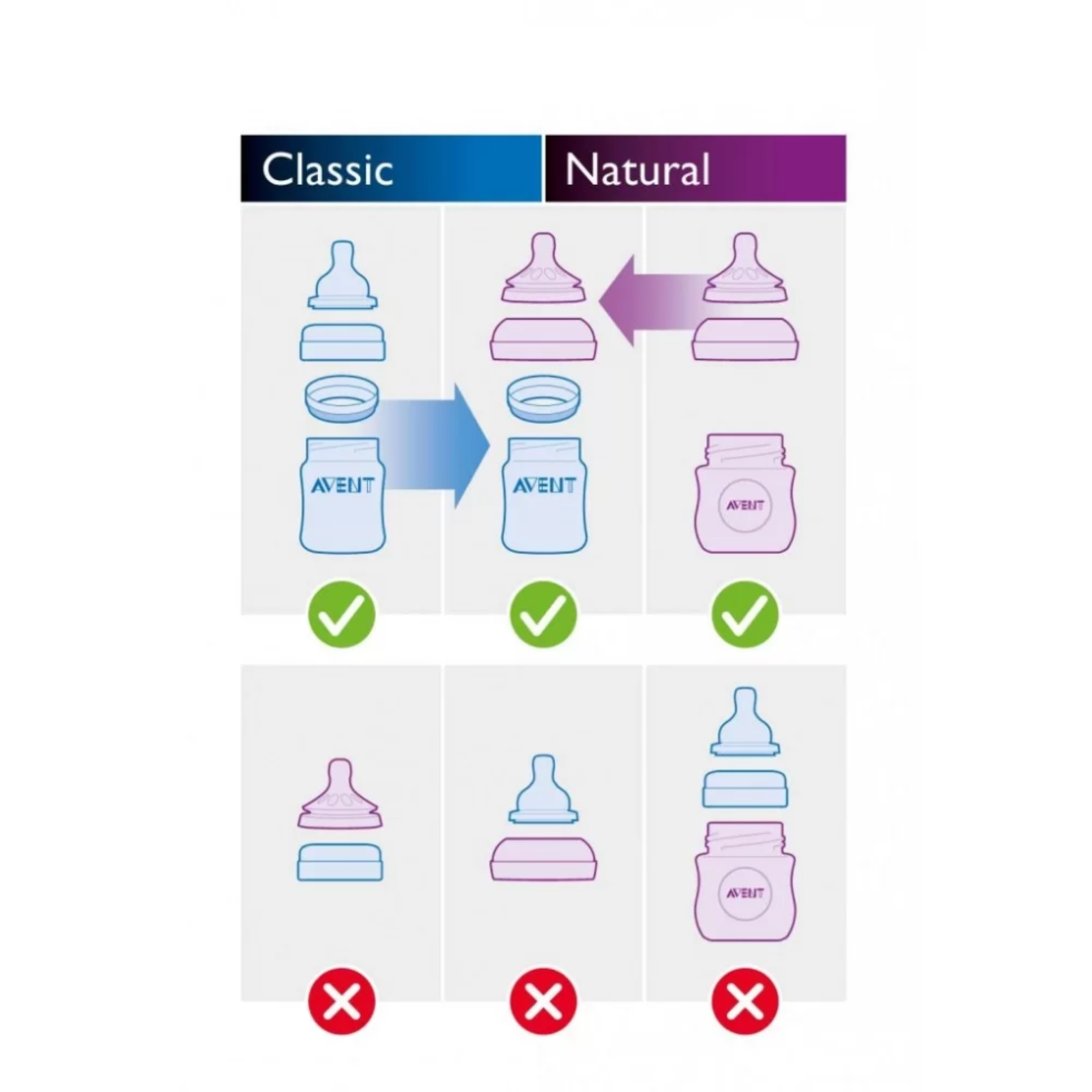 ШИШЕ NATURAL 2.0 - 125 ml - PP