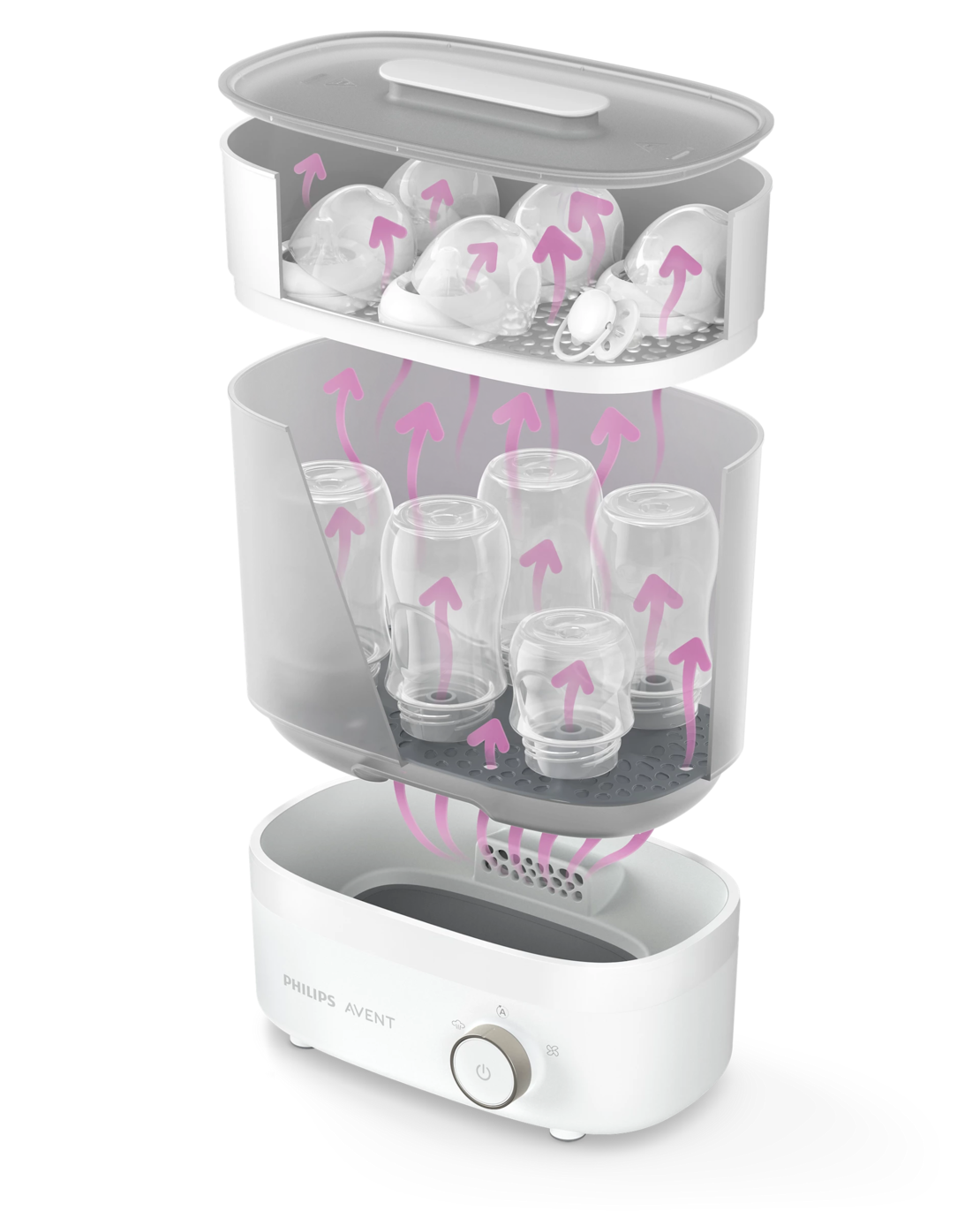 Philips Avent Premium Стерилизатор за Бутилки с функция изсушаване