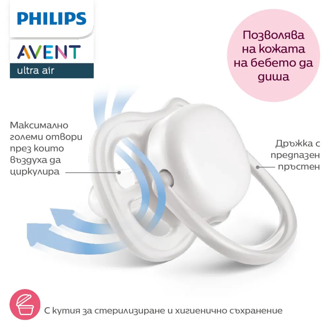 Philips AVENT SCF080/23 Комплект 2 Броя Ортодонтични Залъгалки Ultra Air 0-6м+ Декорация Плодове в кутия за Стерилизиране