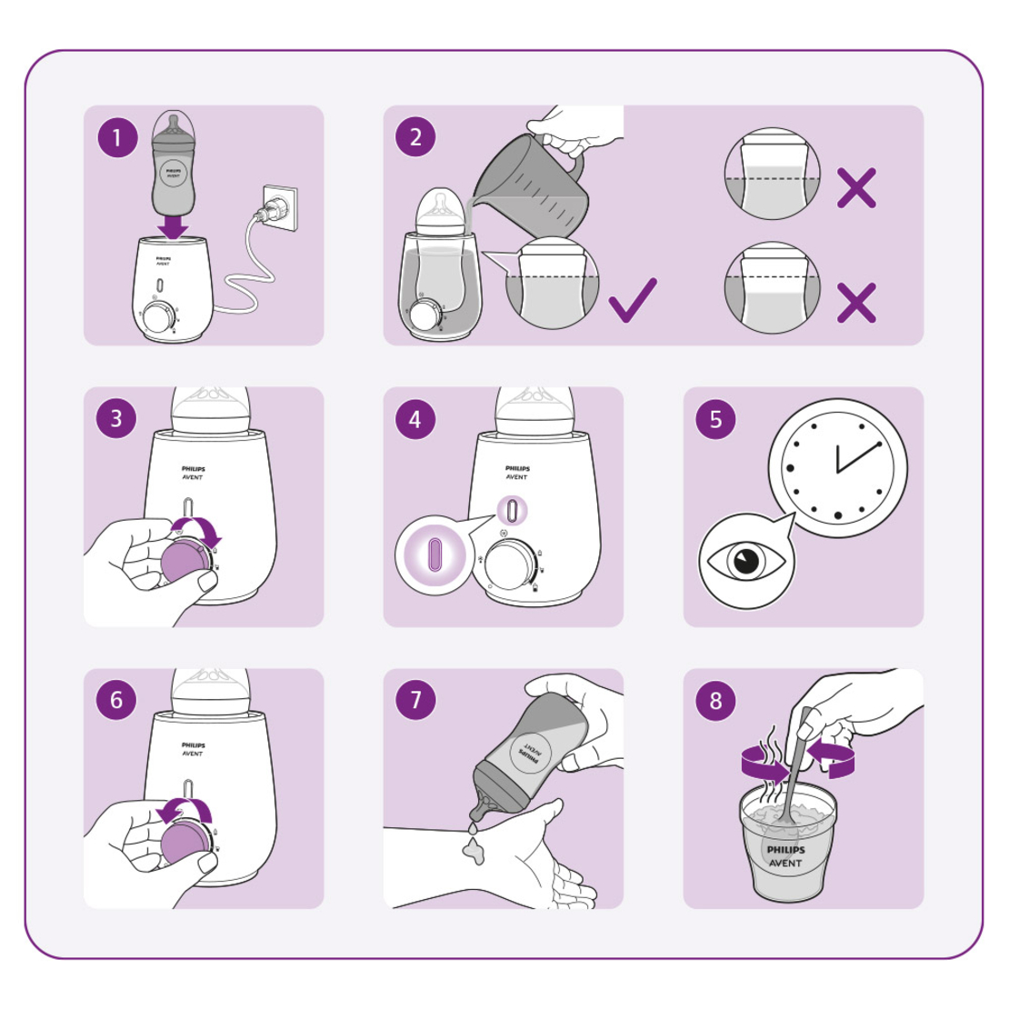 Philips AVENT SCF355/09 Уред за Затопляне на Кърма и Бебешка Храна с Бърза Функция