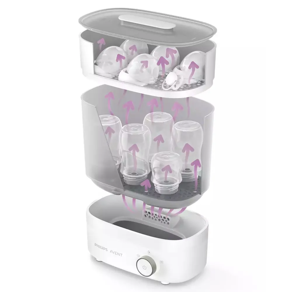 Philips Avent Стерилизатор Електрически Premium с Функция Изсушаване