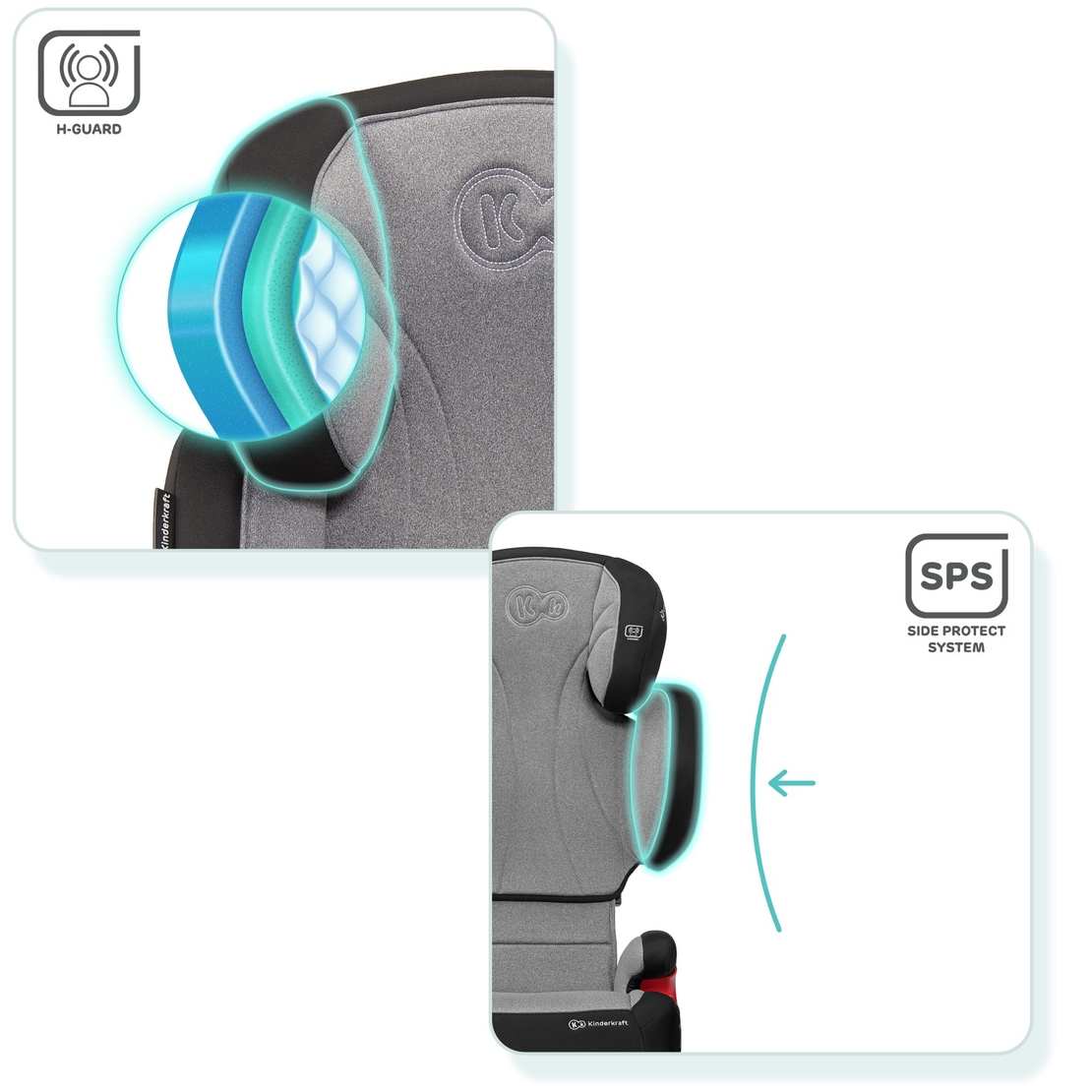  Столче за кола KinderKraft Unity IsoFix, Сиво 