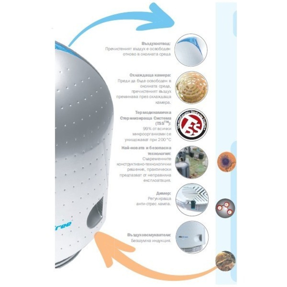  Въздухопречиствател AirFree Babyair 