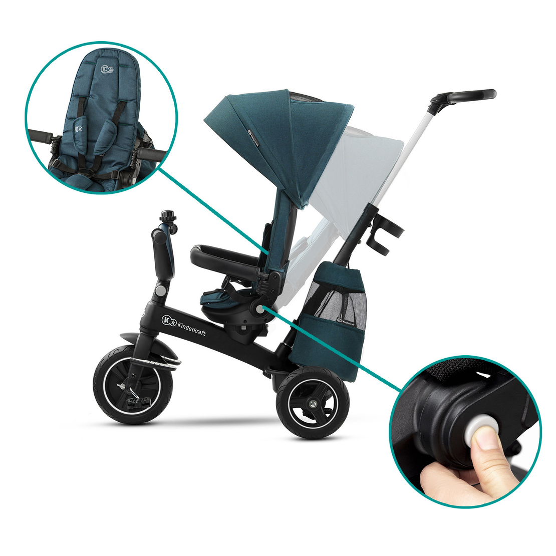  Триколка KinderKraft EASYTWIST, Зелена 