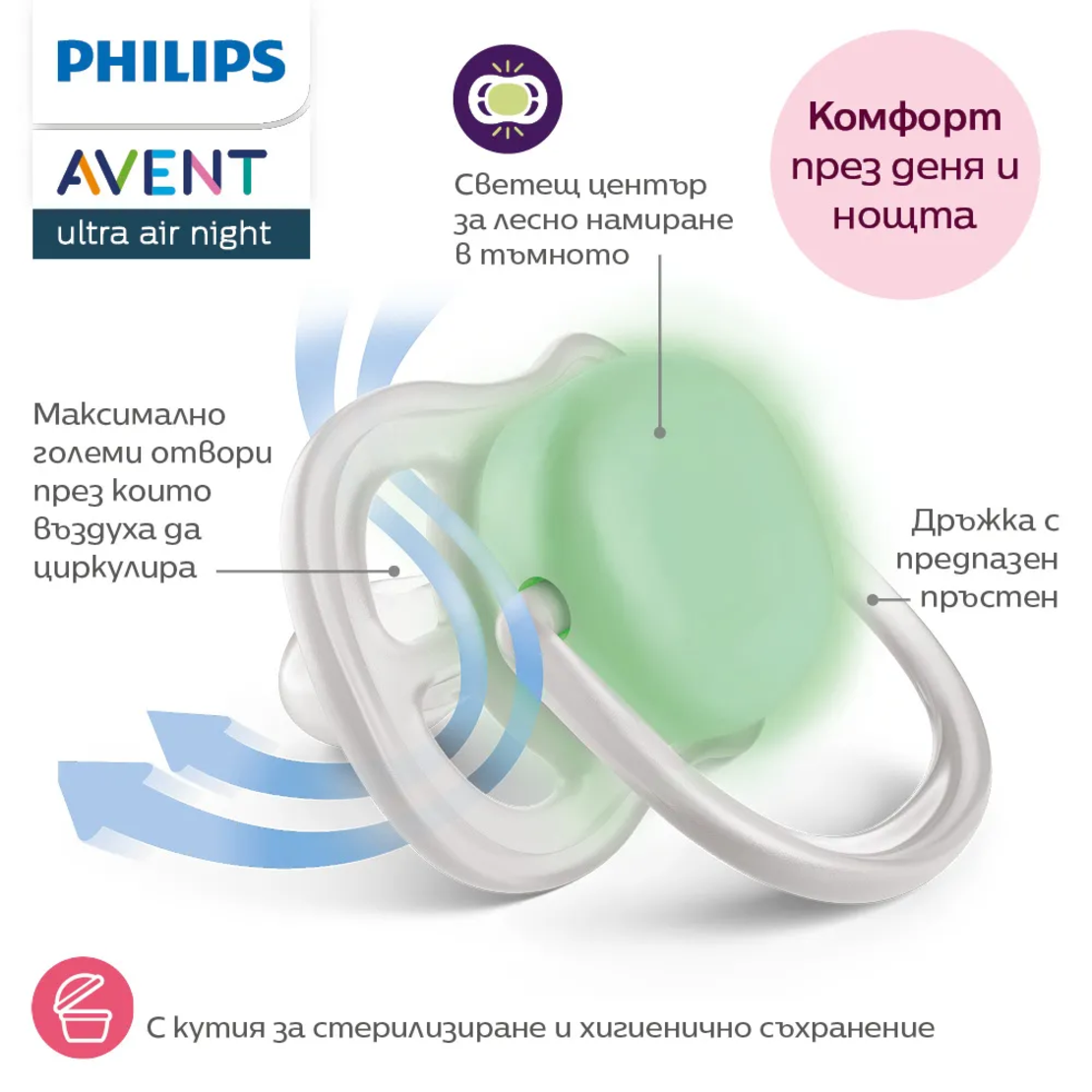 Philips AVENT SCF376/31 Комплект 2 Броя Светещи Ортодонични Силиконови Залъгалки Ultra Air от 6-18м+ с Картинки в Кутия за Стерилизиране