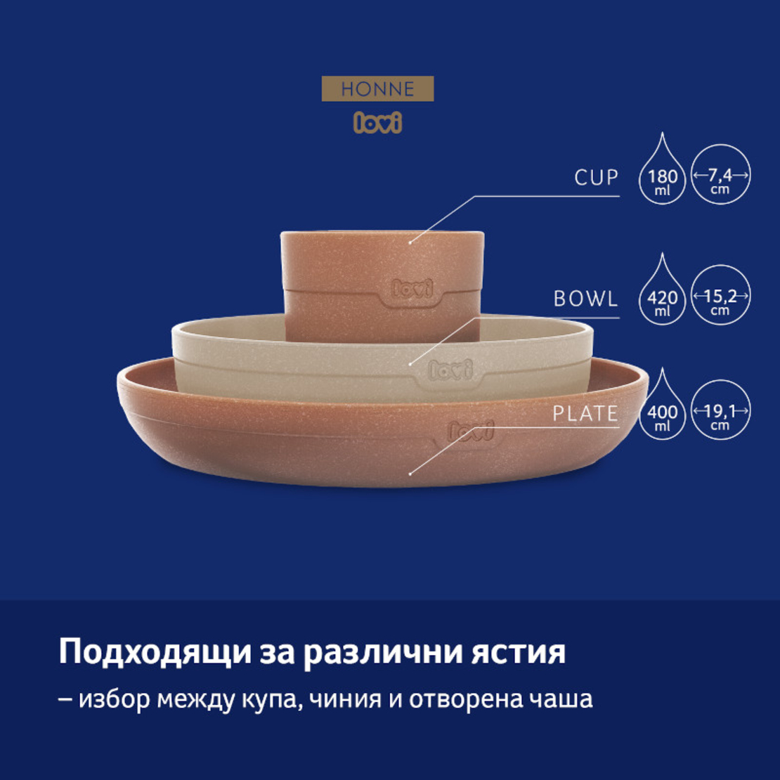 Комплект за хранене