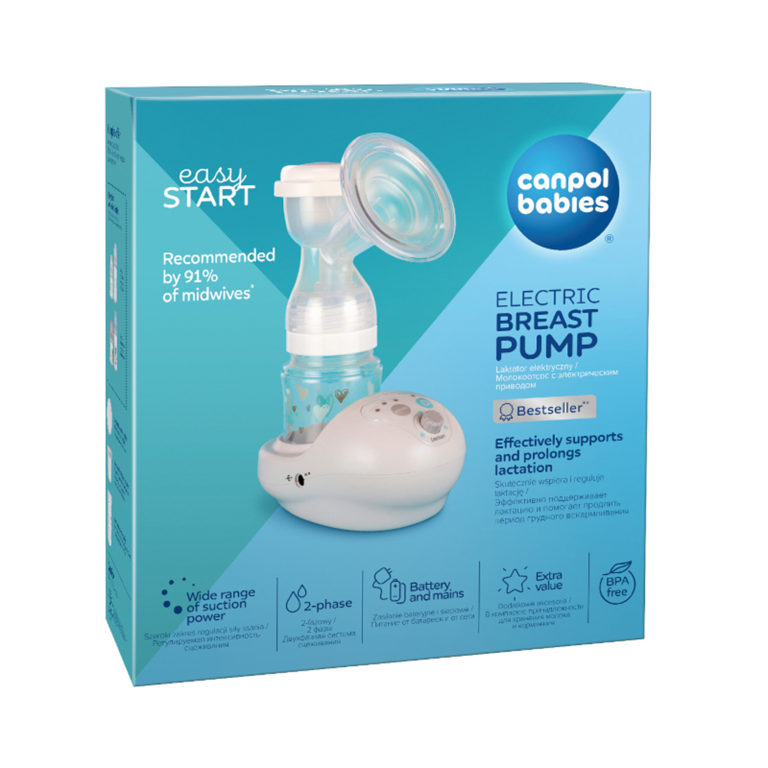 Електрическа помпа за кърма Easy Start