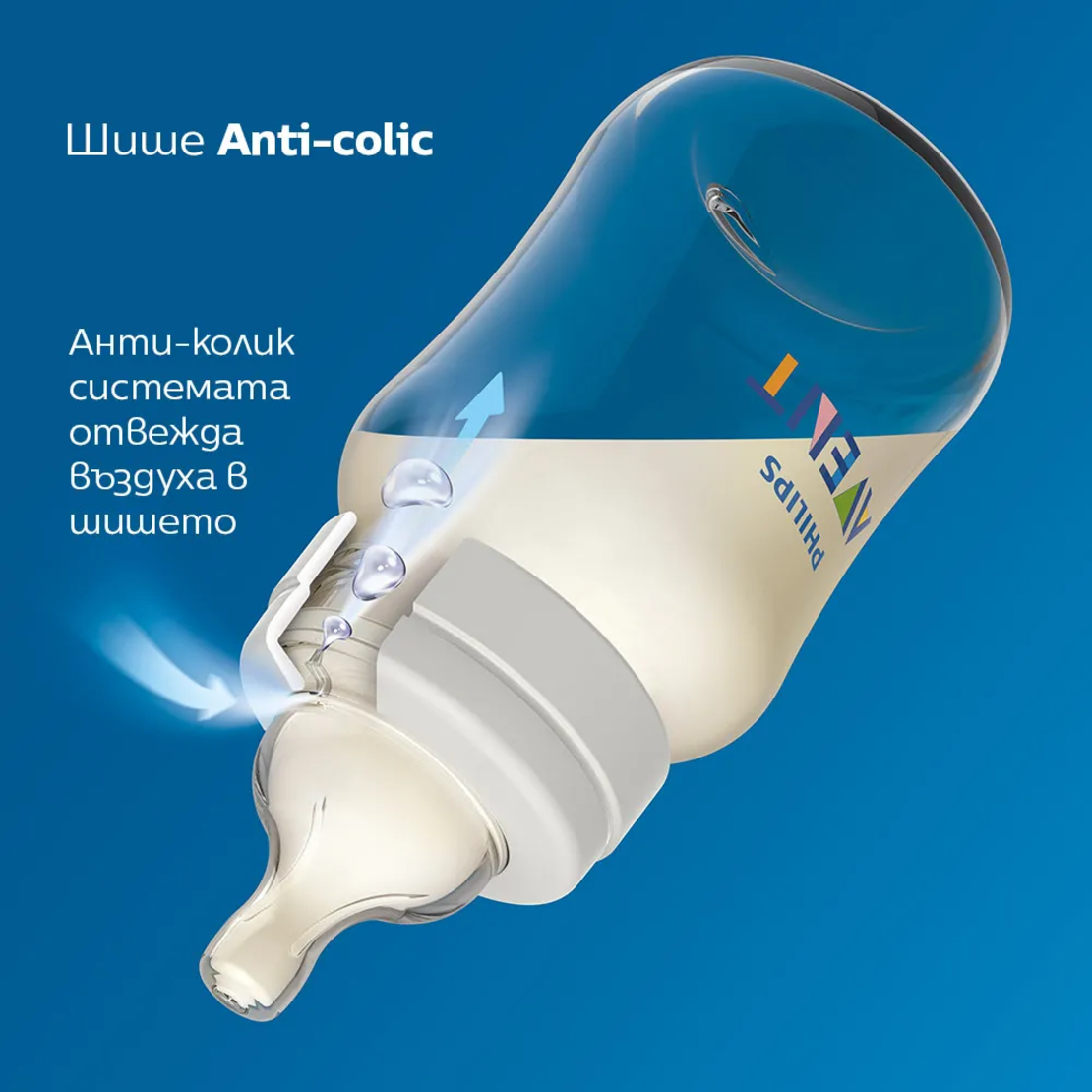 Philips Avent SCY100/01 Шише за Хранене Anti-Colic 125 мл с Биберон със Сила на Потока 1 от 0м+