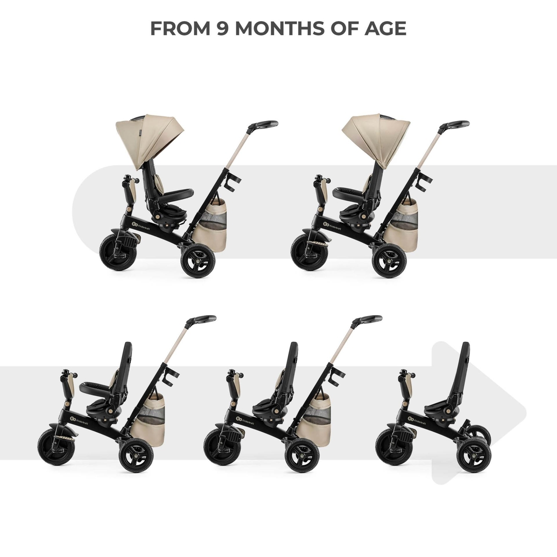 KinderKraft EASYTWIST Бежова Триколка KREASY00BEG0000