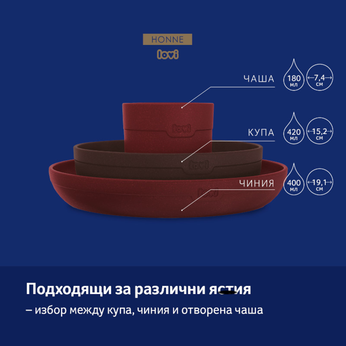 Комплект за хранене