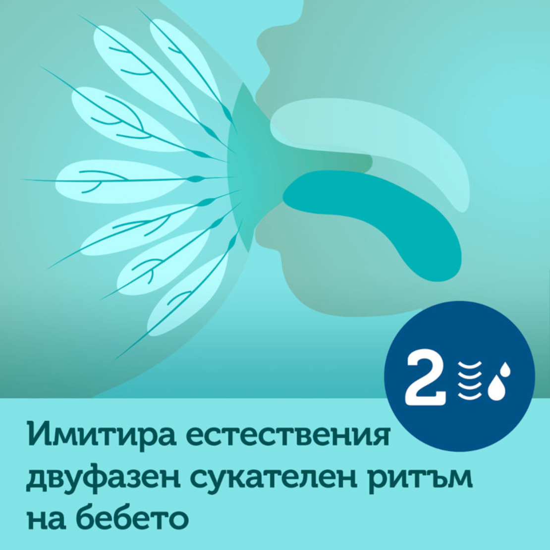 Електрическа помпа за кърма EASY & NATURAL