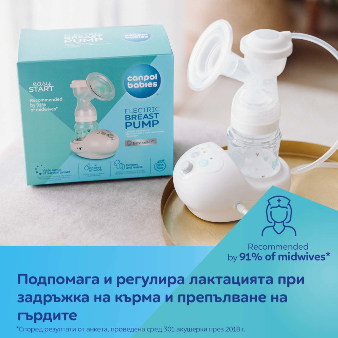 Електрическа помпа за кърма Easy Start