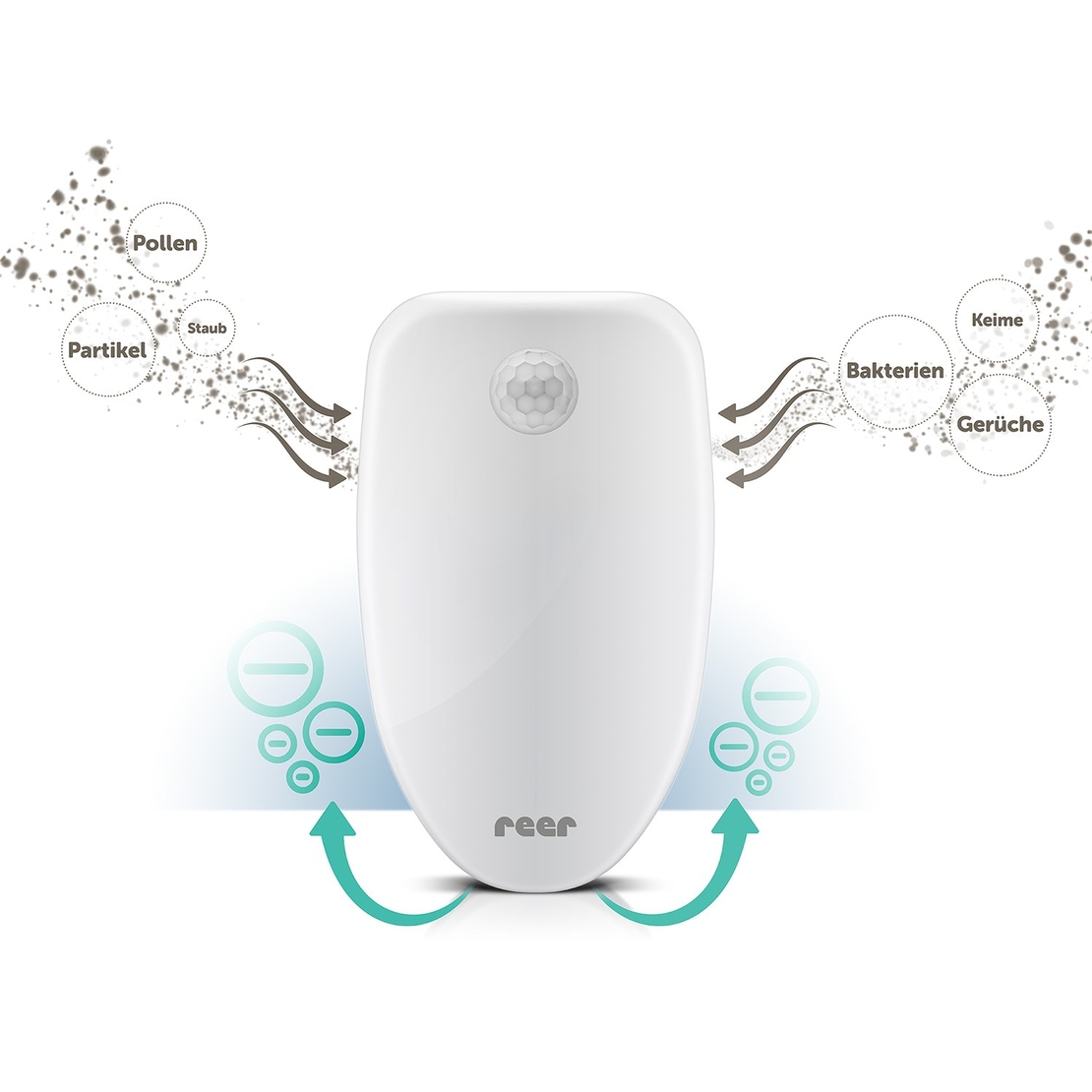  Въздухопречиствател Reer 94010 