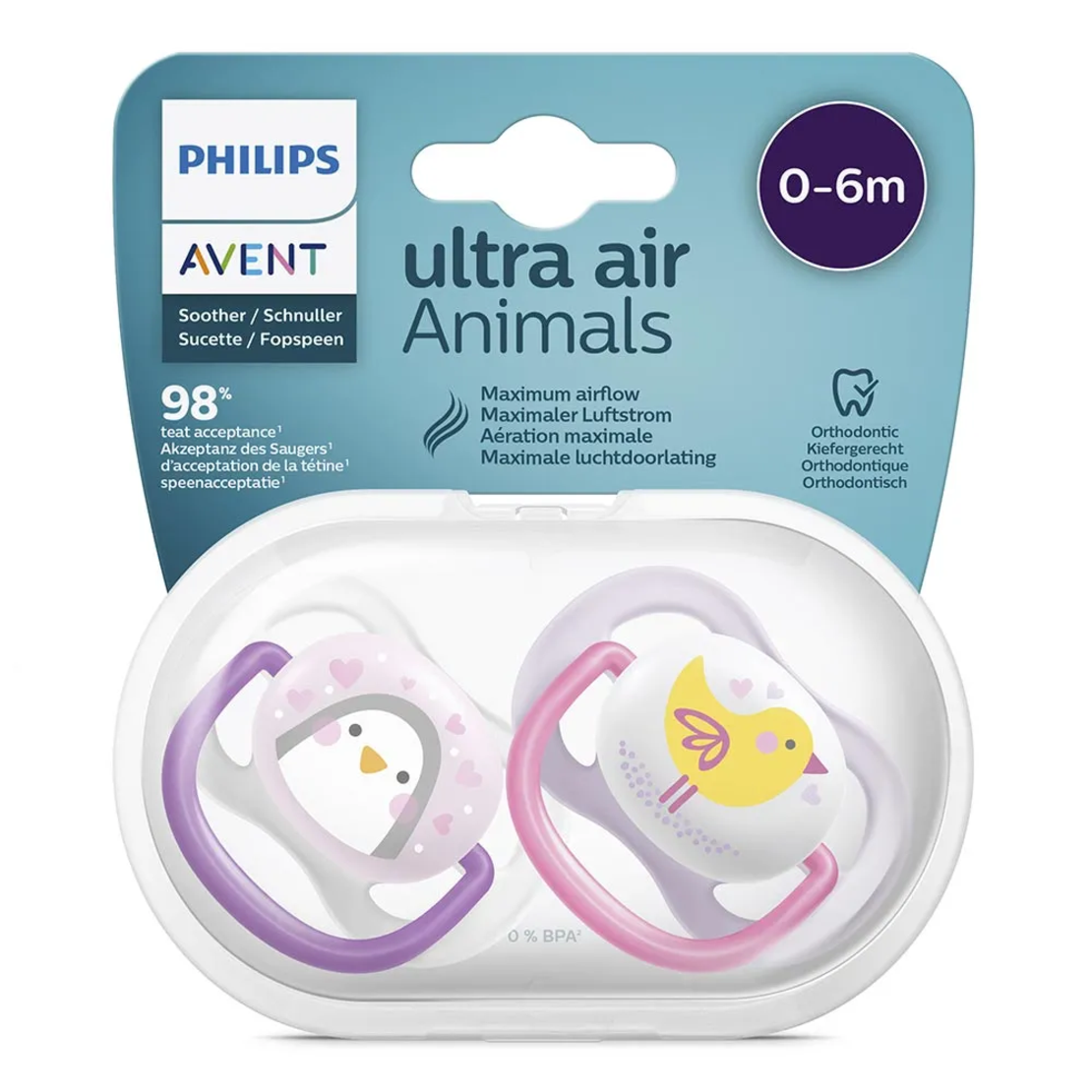 Philips AVENT SCF080/06 Комплект 2 Броя Ортодонтични Залъгалки Ultra Air Animals 0-6м+ Декорация Пингвин и Птица в Кутия за Стерилизиране