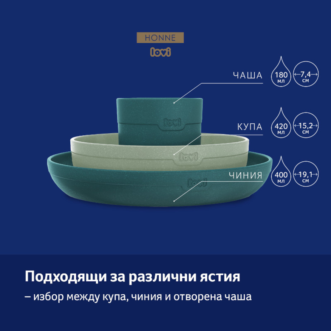 Комплект за хранене