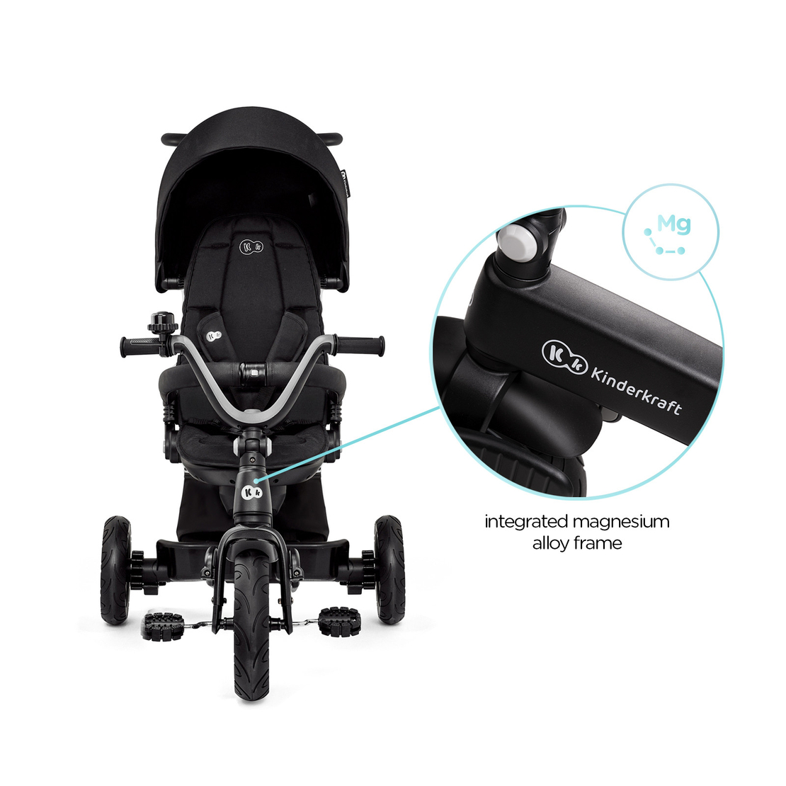 Триколка KinderKraft EASYTWIST, Черна 