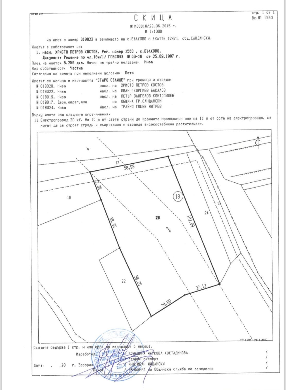 76650лв. Парцел 6256кв.м Село Вълково