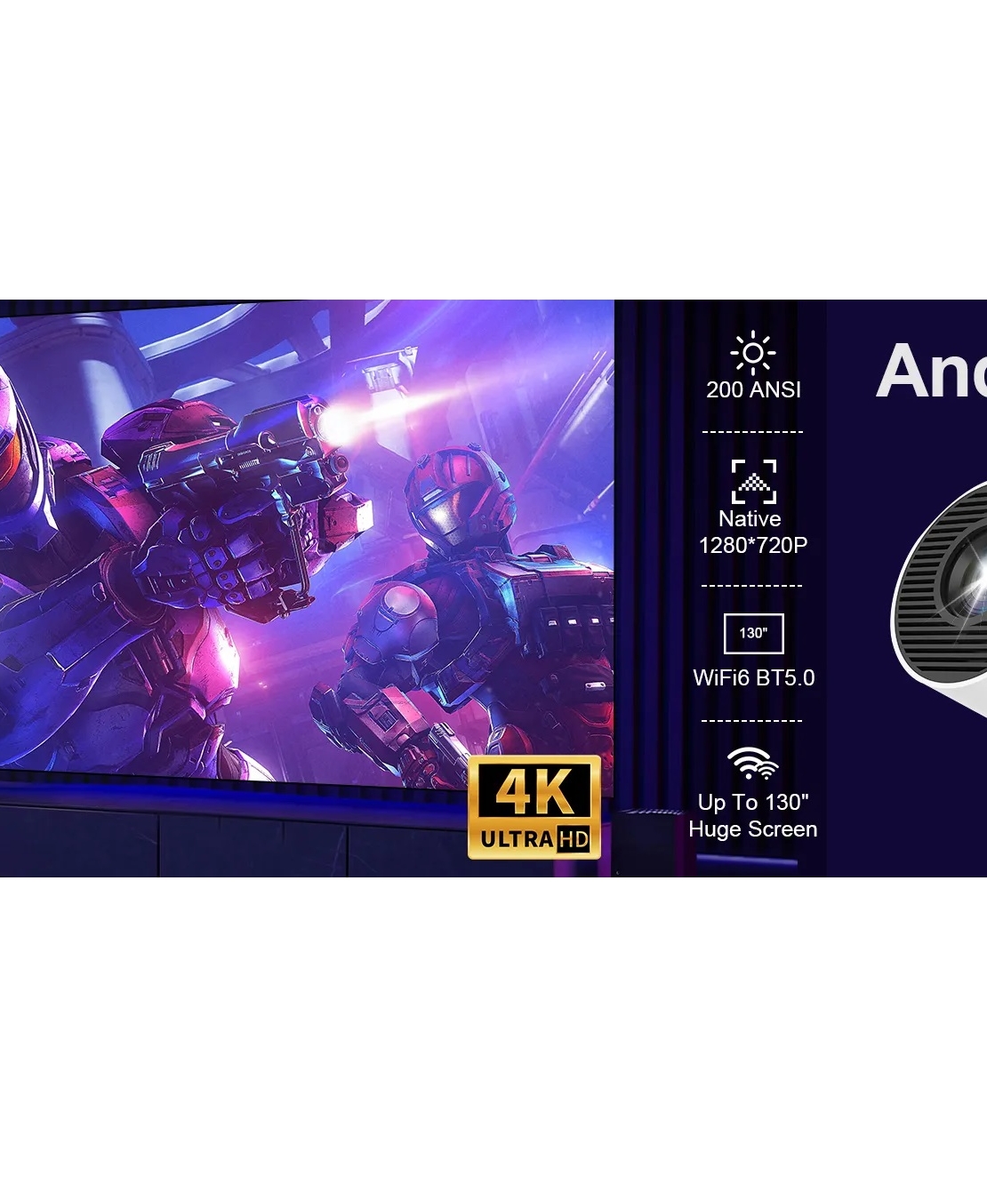 Проектор с Android 11.0 , двойна WiFi връзка, HD резолюция 1280x720p